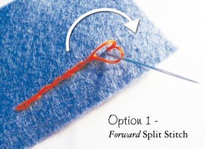Forward Split Stitch